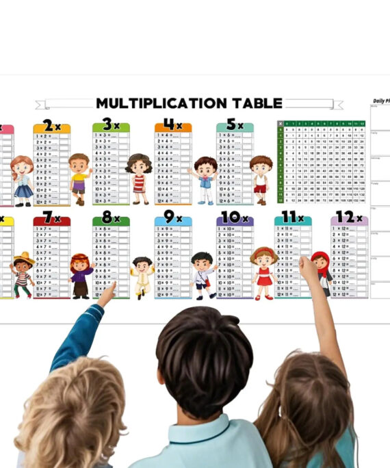 Utviskbart multiplikasjonsspill